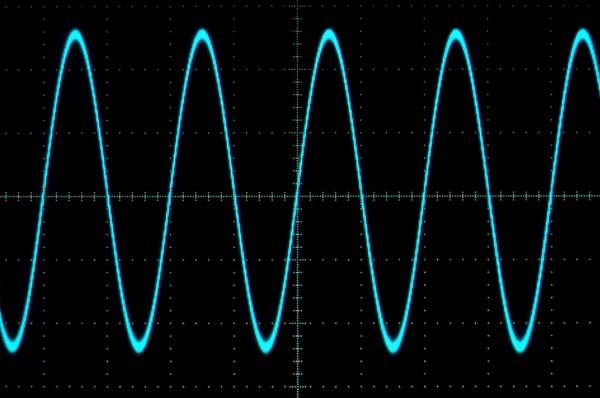Matematisk funksjon for vekselspenning - Aschehoug univers
